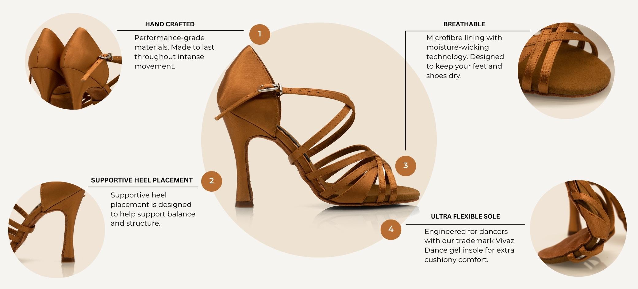 Women's Shoes Online | Edward Meller